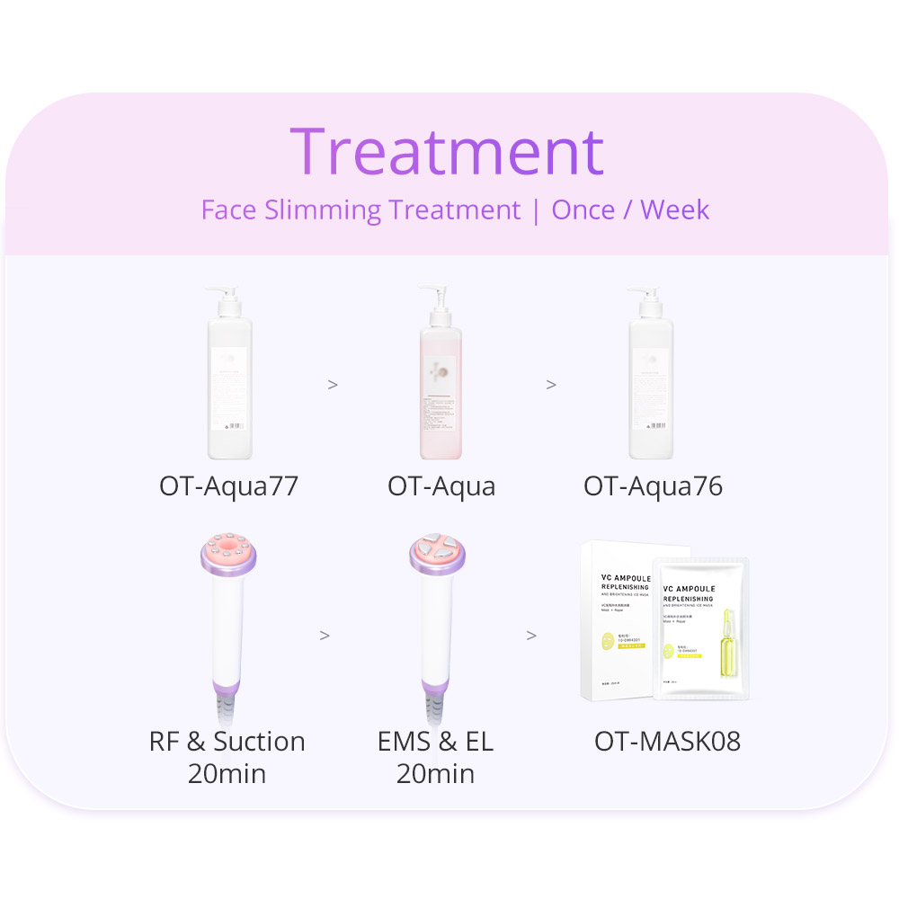 ARISTORM S Shape Cavitation Machine Body Sculpting Facial Anti-Aging Skin Tightening for Startup Beauty Salons